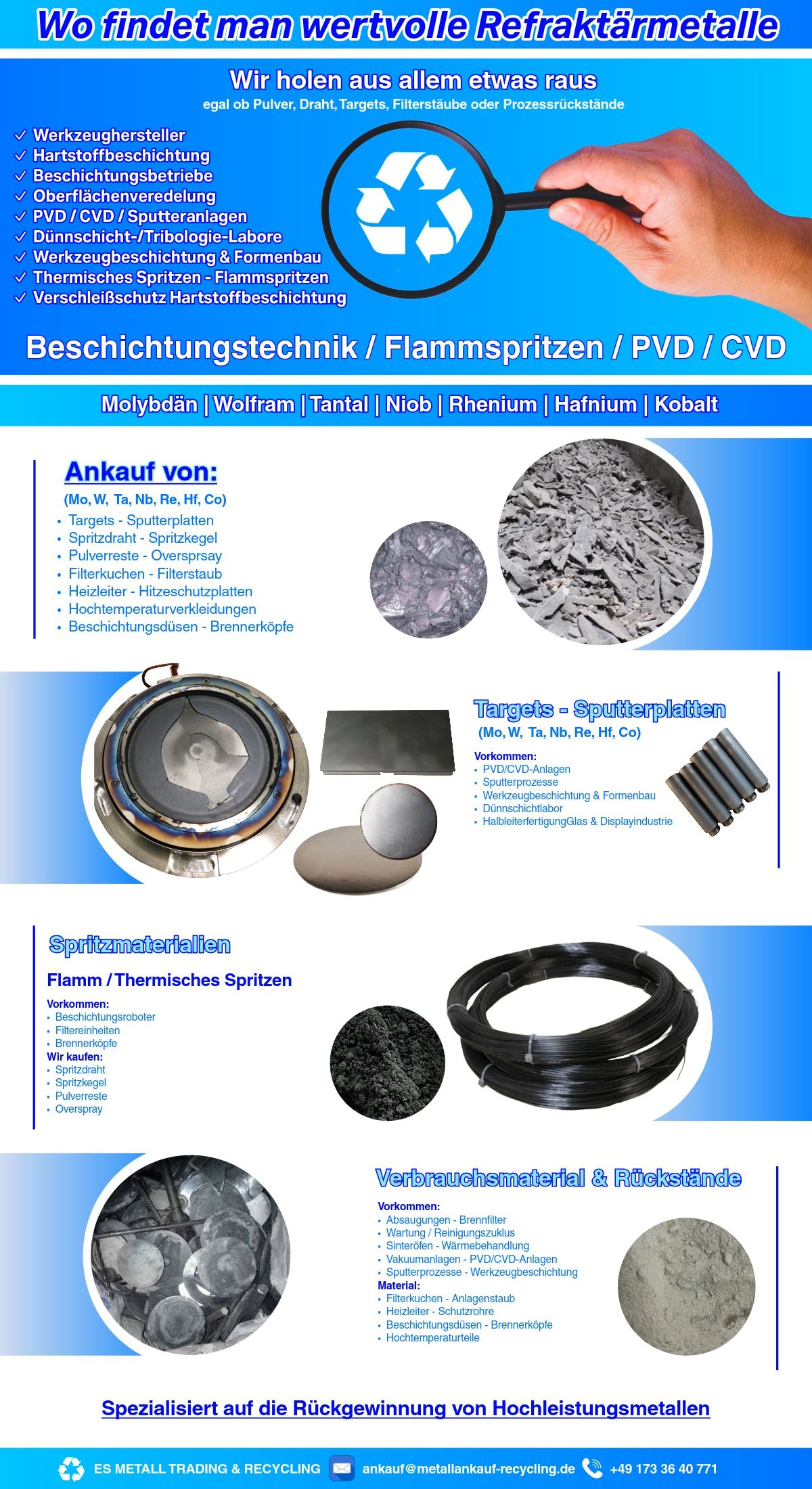 Ankauf Beschichtungsrückstände Verschleißschutz Molybdän | Jetzt Anfrage starten